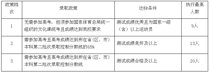 QQ截图20190304133913.png