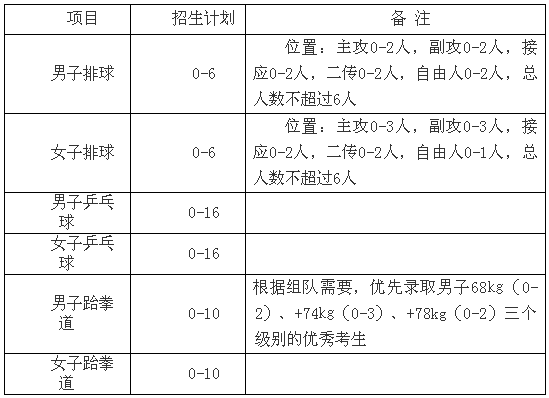 QQ截图20190129135551.png