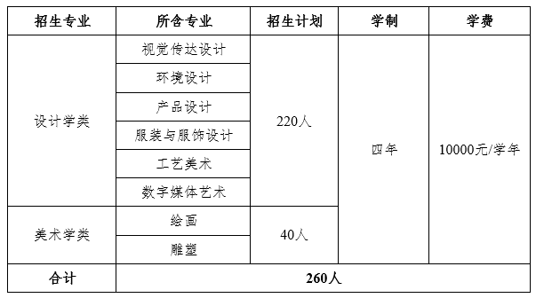 3C56