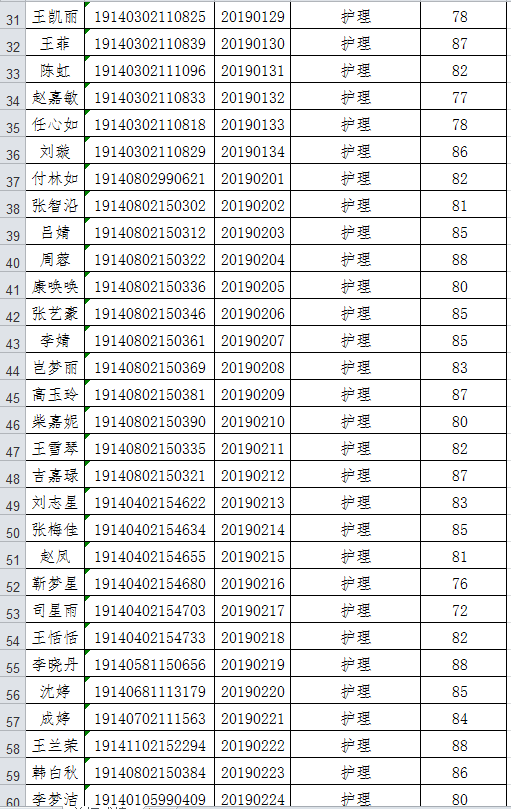 阳泉职业技术学院2019年单独招生成绩.png