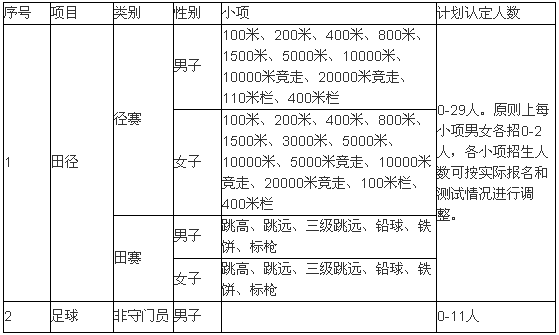 QQ截图20190129150705.png